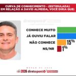 maria-do-carmo-e-desconhecida-