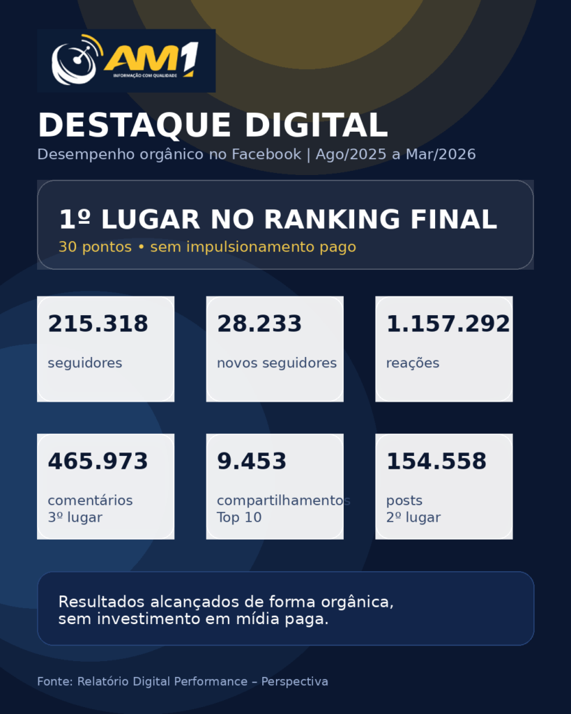 amazonas1-consolida-forca-digi