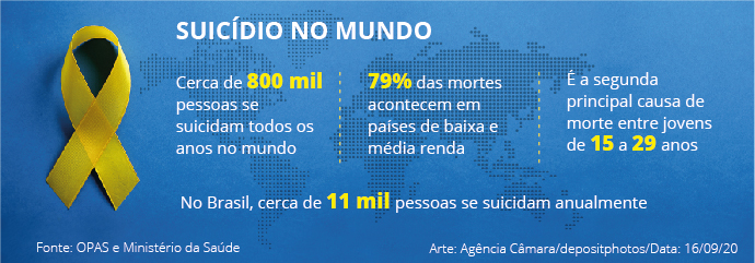 comissao-debate-lei-contra-sui