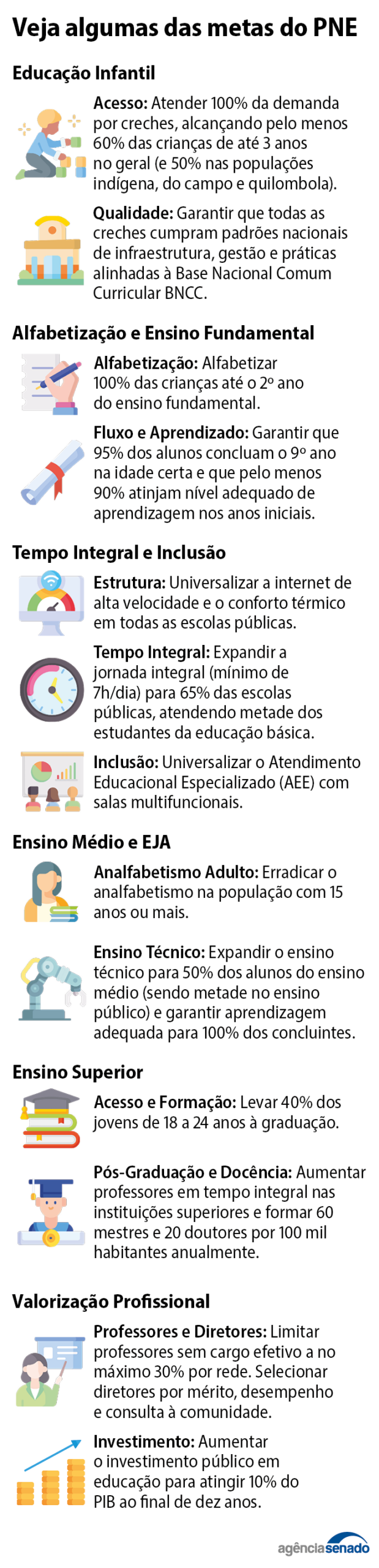 governo-sanciona-novo-plano-na