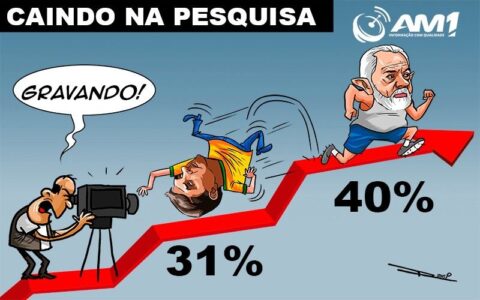 Lula abre vantagem sobre Flávio Bolsonaro após escândalo, aponta Datafolha