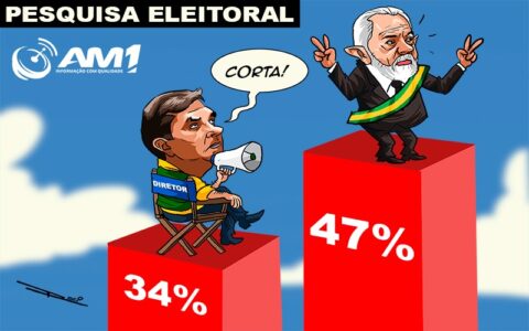 Lula lidera cenário contra Flávio Bolsonaro e amplia distância na disputa