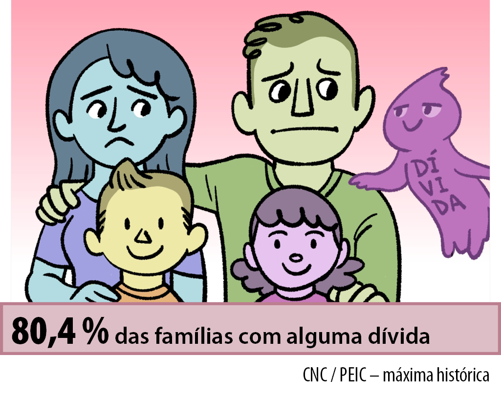 familias-brasileiras-enfrentam