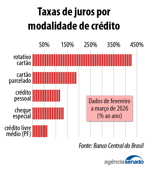 familias-brasileiras-enfrentam