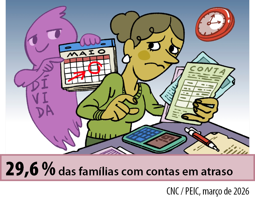 familias-brasileiras-enfrentam