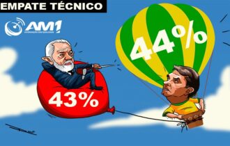 lula-e-flavio-bolsonaro-empata