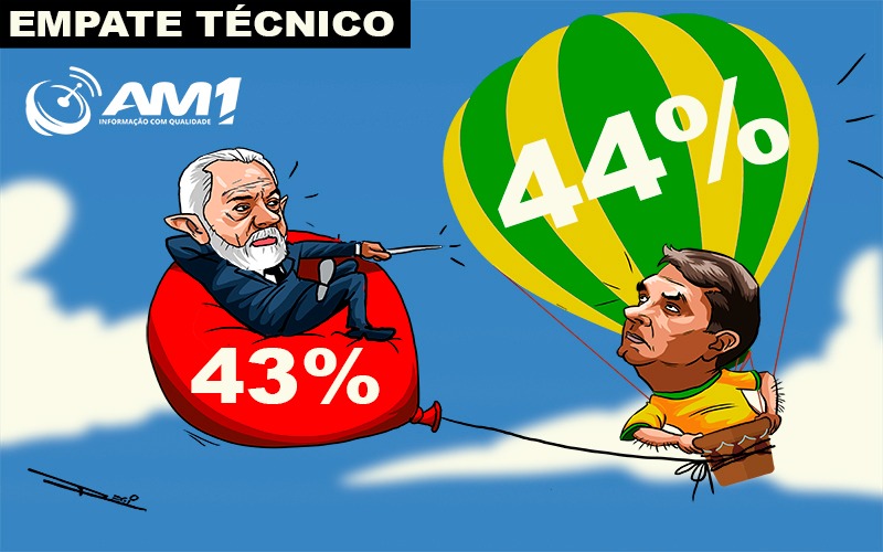lula-e-flavio-bolsonaro-empata