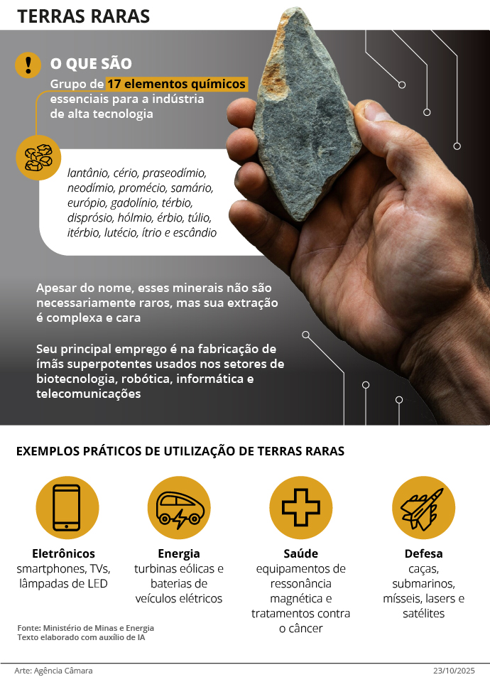 relatorio-amplia-controle-sobr