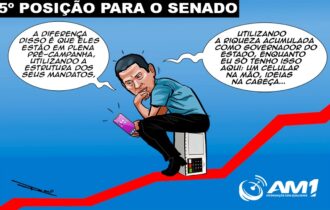 Marcelo Ramos comenta pesquisa para o Senado em que aparece na quinta colocação