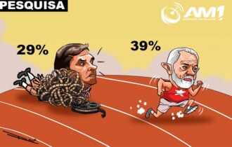 Pesquisa mostra Lula com vantagem de 10 pontos percentuais sobre Flávio