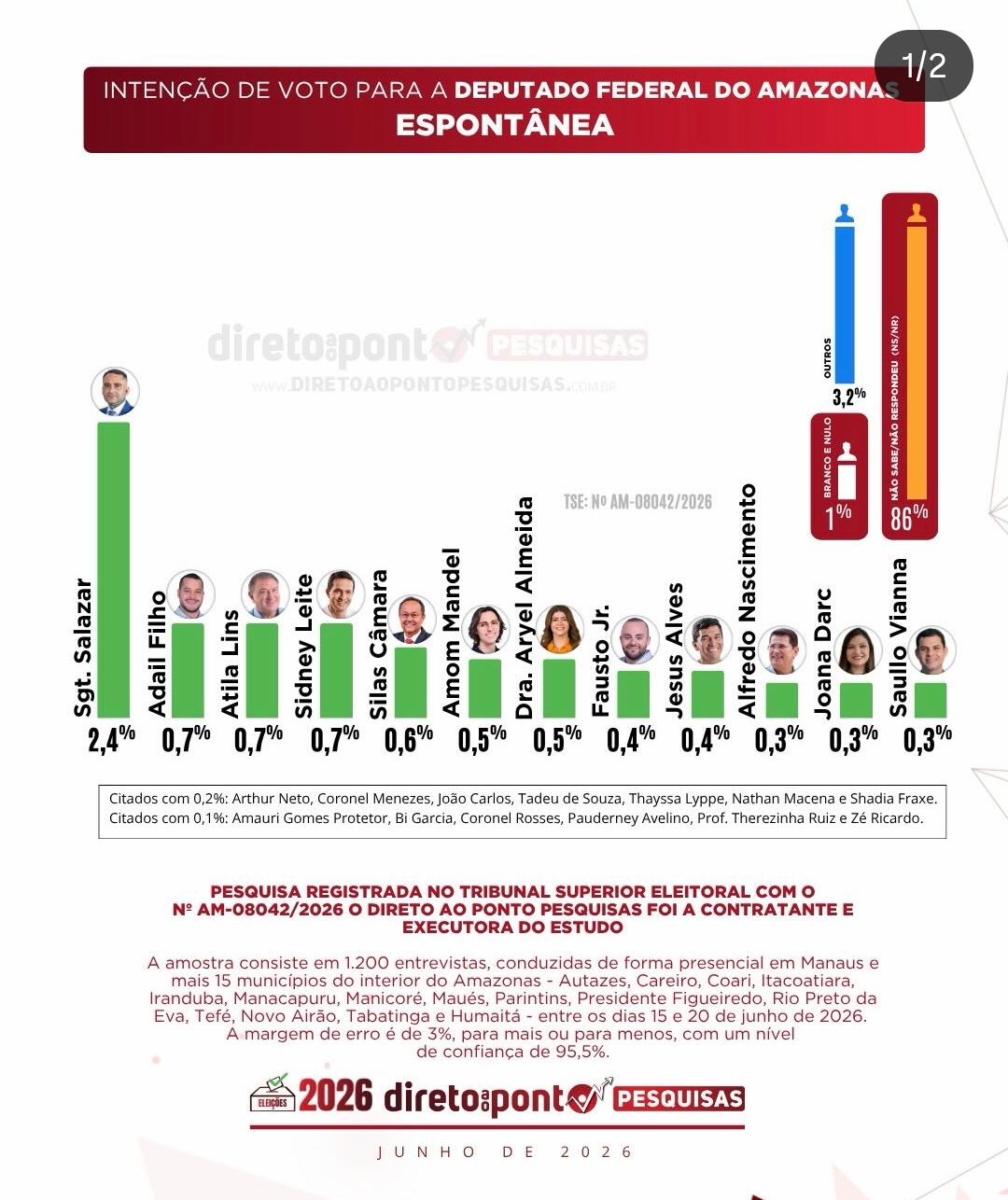 pesquisa-mostra-disputa-aberta