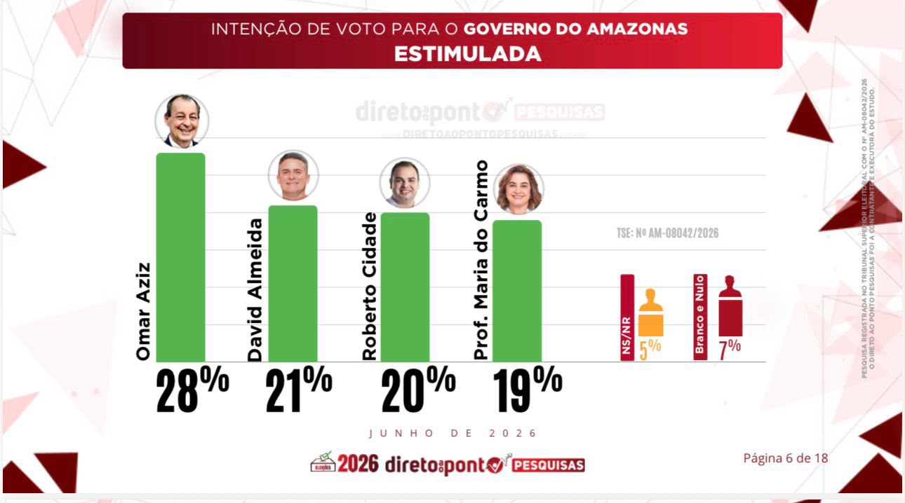 queda-de-adversarios-e-baixa-r