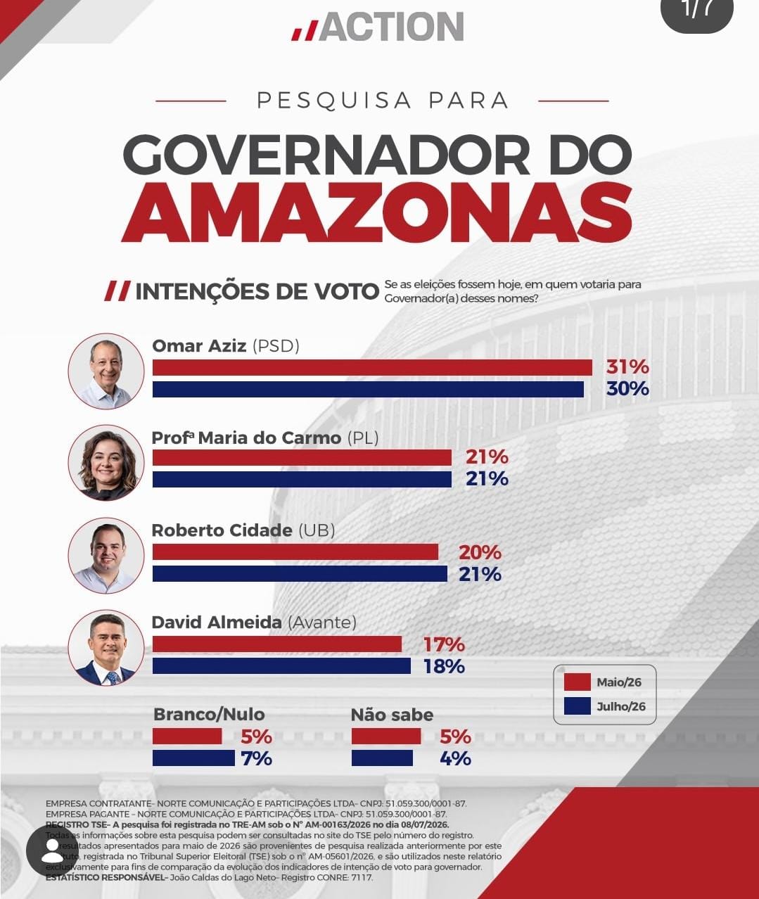 cidade-reduz-distancia-para-li
