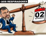 STJ reabre caso dos respiradores e ressuscita ‘fantasma político’ de Wilson Lima