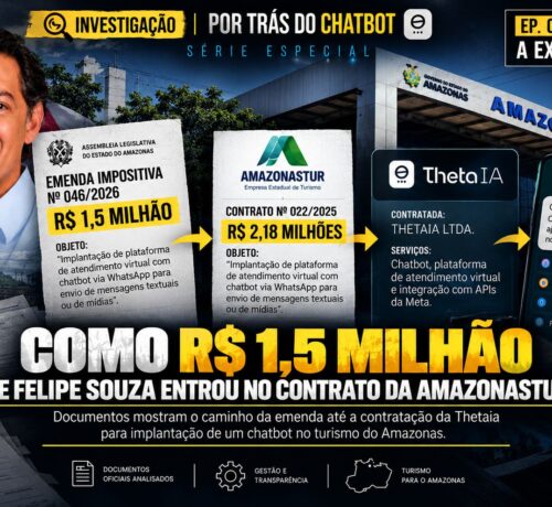 Como R$ 1,5 milhão de Felipe Souza entrou no contrato da Amazonastur