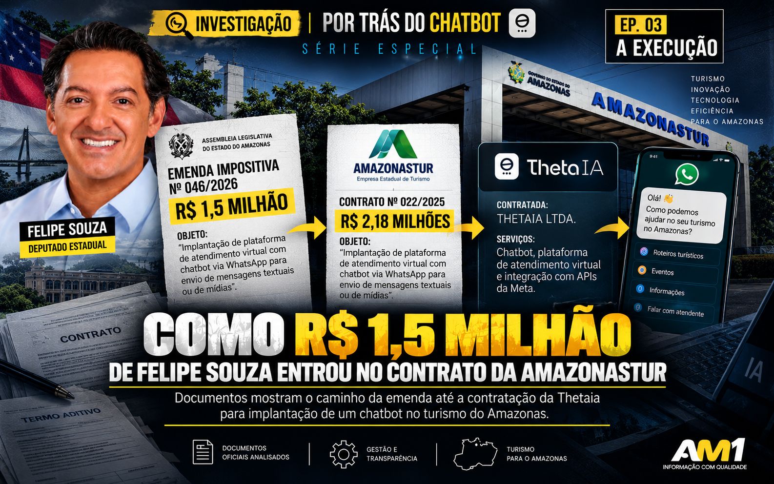 Como R$ 1,5 milhão de Felipe Souza entrou no contrato da Amazonastur