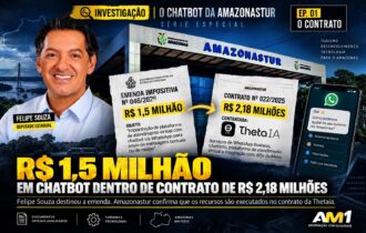 Deputado Felipe Souza destina R$ 1,5 milhão a chatbot dentro de contrato de R$ 2,18 milhões