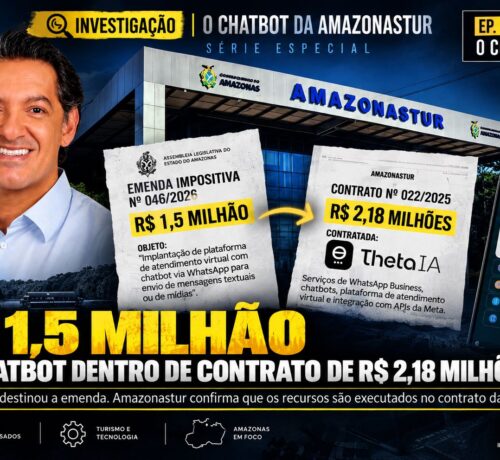 Deputado Felipe Souza destina R$ 1,5 milhão a chatbot dentro de contrato de R$ 2,18 milhões