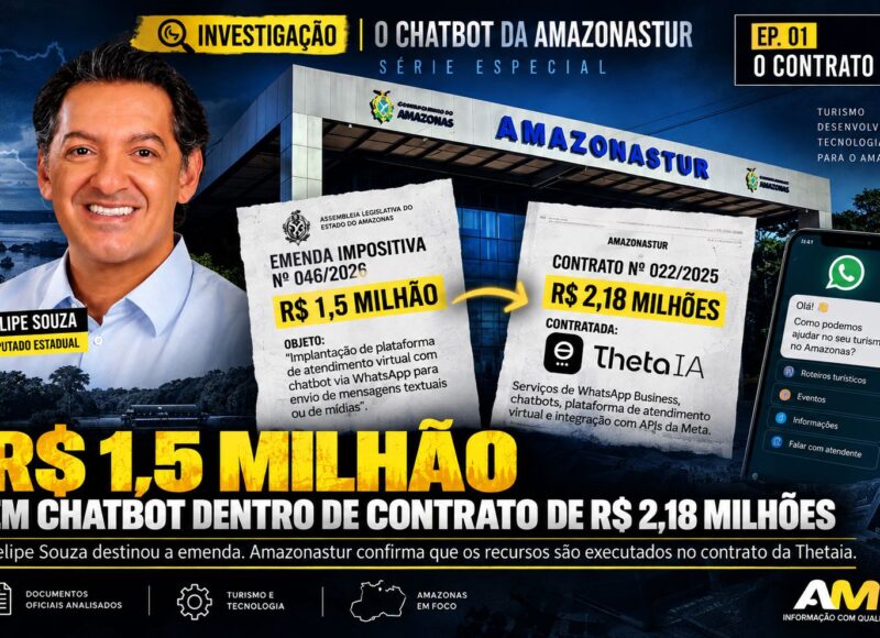 Deputado Felipe Souza destina R$ 1,5 milhão a chatbot dentro de contrato de R$ 2,18 milhões