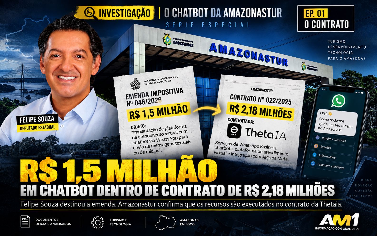 Deputado Felipe Souza destina R$ 1,5 milhão a chatbot dentro de contrato de R$ 2,18 milhões