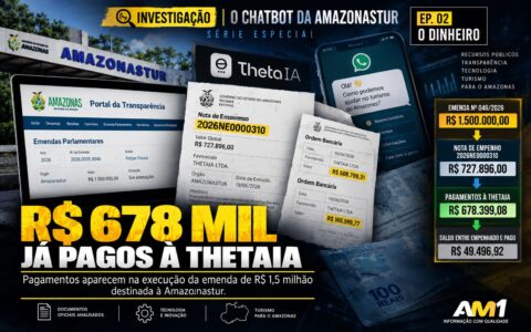 R$ 678 mil da emenda de Felipe Souza já foram pagos à empresa do chatbot da Amazonastur