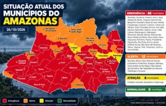 Chuva forte acende alerta enquanto estiagem ainda preocupa municípios do Amazonas