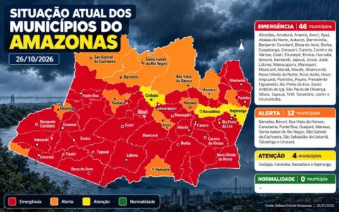 Chuva forte acende alerta enquanto estiagem ainda preocupa municípios do Amazonas