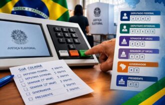 Eleições 2026: veja a ordem dos seis votos e faça sua colinha