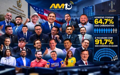 deputados eleitos para a Aleam