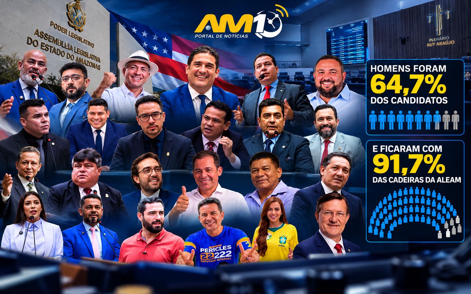 deputados eleitos para a Aleam
