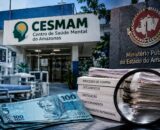 MP investiga compra de R$ 535 mil em equipamentos para o CESMAM
